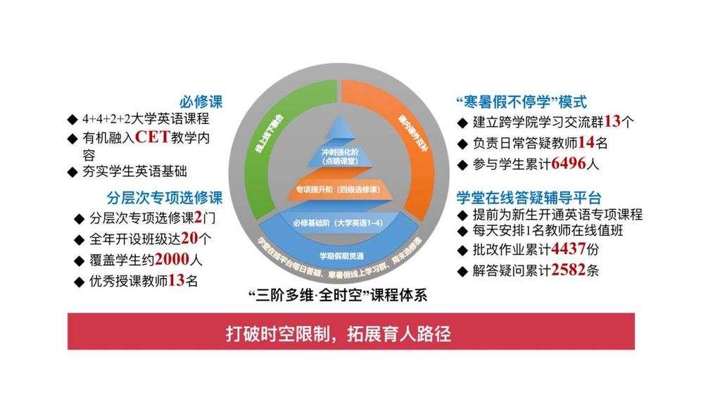 300ae7f717cb42fabb3b2d5980854e1f